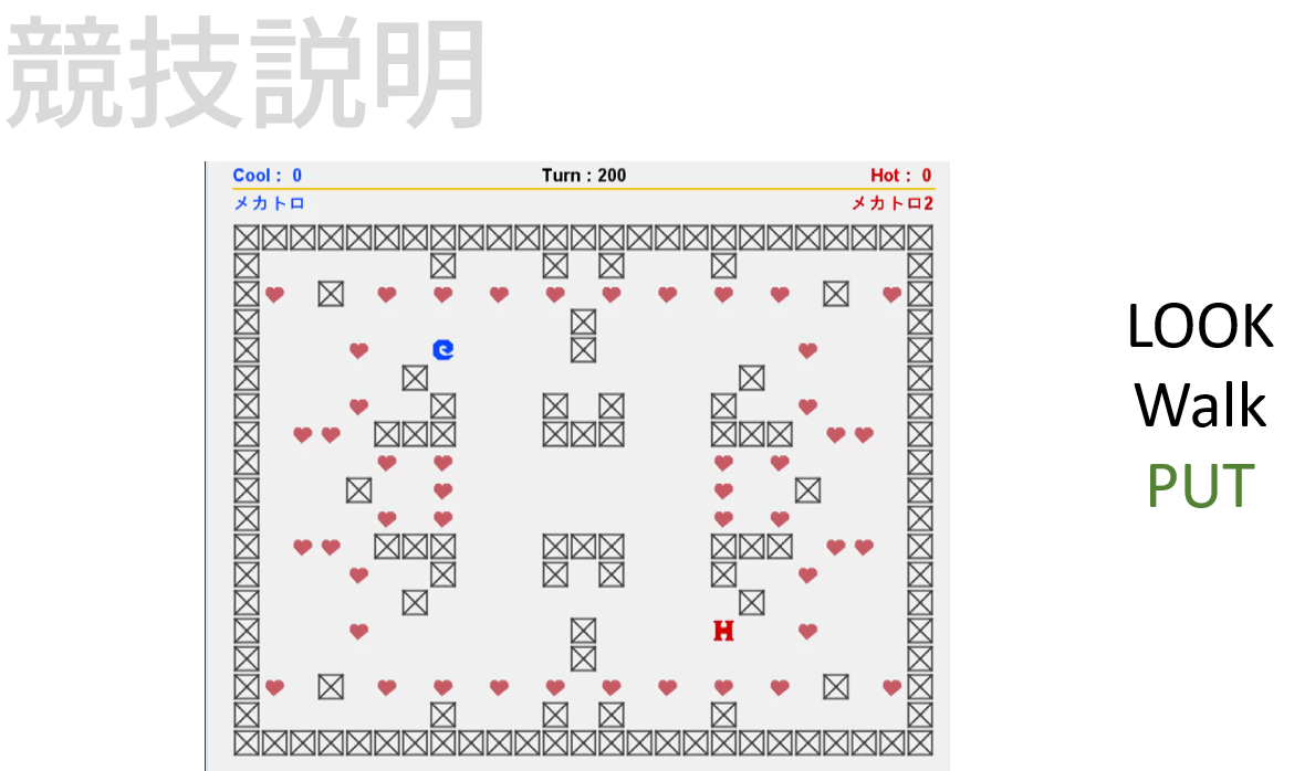 プログラミング学習の様子