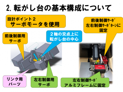 タイトルなし