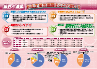 14進路.pdfの1ページ目のサムネイル