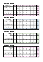 令和6年度進学状況（過去4年間）.pdfの1ページ目のサムネイル