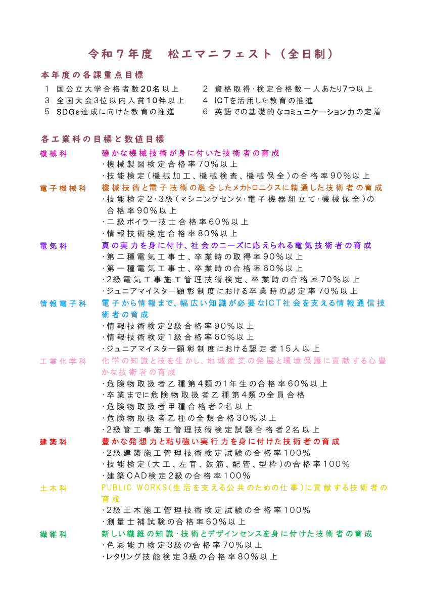 マニフェスト.pdfの1ページ目のサムネイル