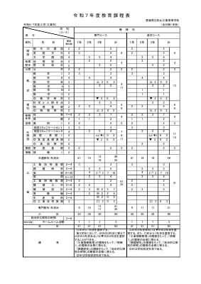 教育課程67.pdfの1ページ目のサムネイル