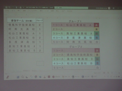 競技の様子1