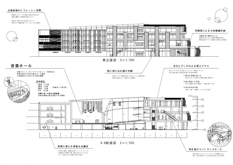 大山さんの作品（4枚目）