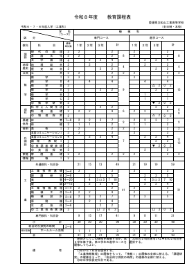 R8教育課程(R678年度入学) .pdfの1ページ目のサムネイル
