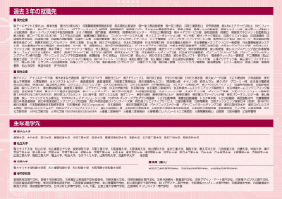 進路2.pdfの1ページ目のサムネイル